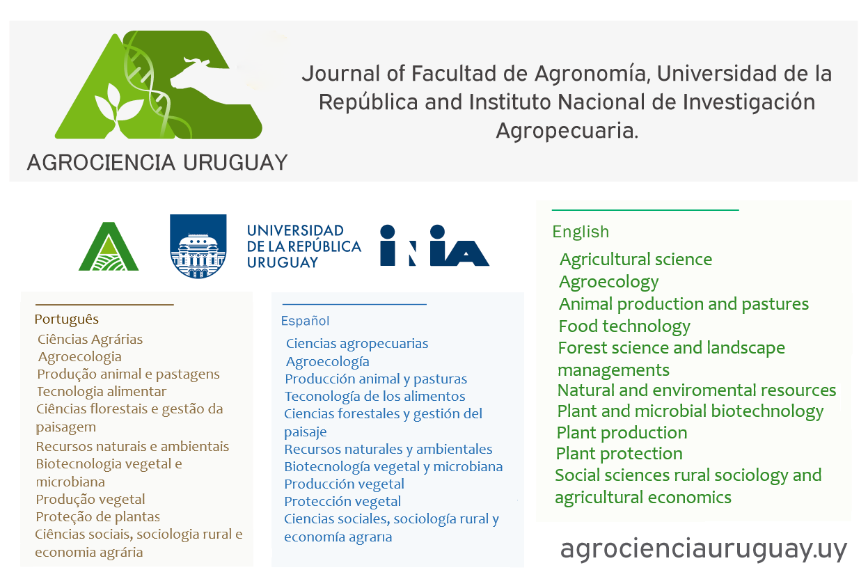 AGROCIENCIA URUGUAY